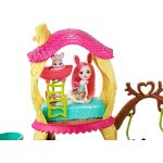 Mattel Enchantimals Το Παιχνιδόσπιτο Των Πάντα FNM92 887961597776