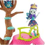 Mattel Enchantimals Το Παιχνιδόσπιτο Των Πάντα FNM92 887961597776