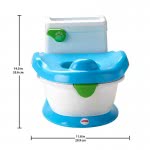 Mattel Fisher Price Εκπαιδευτικό Γιο-Γιο Με Σκυλάκι FRG83 887961625042